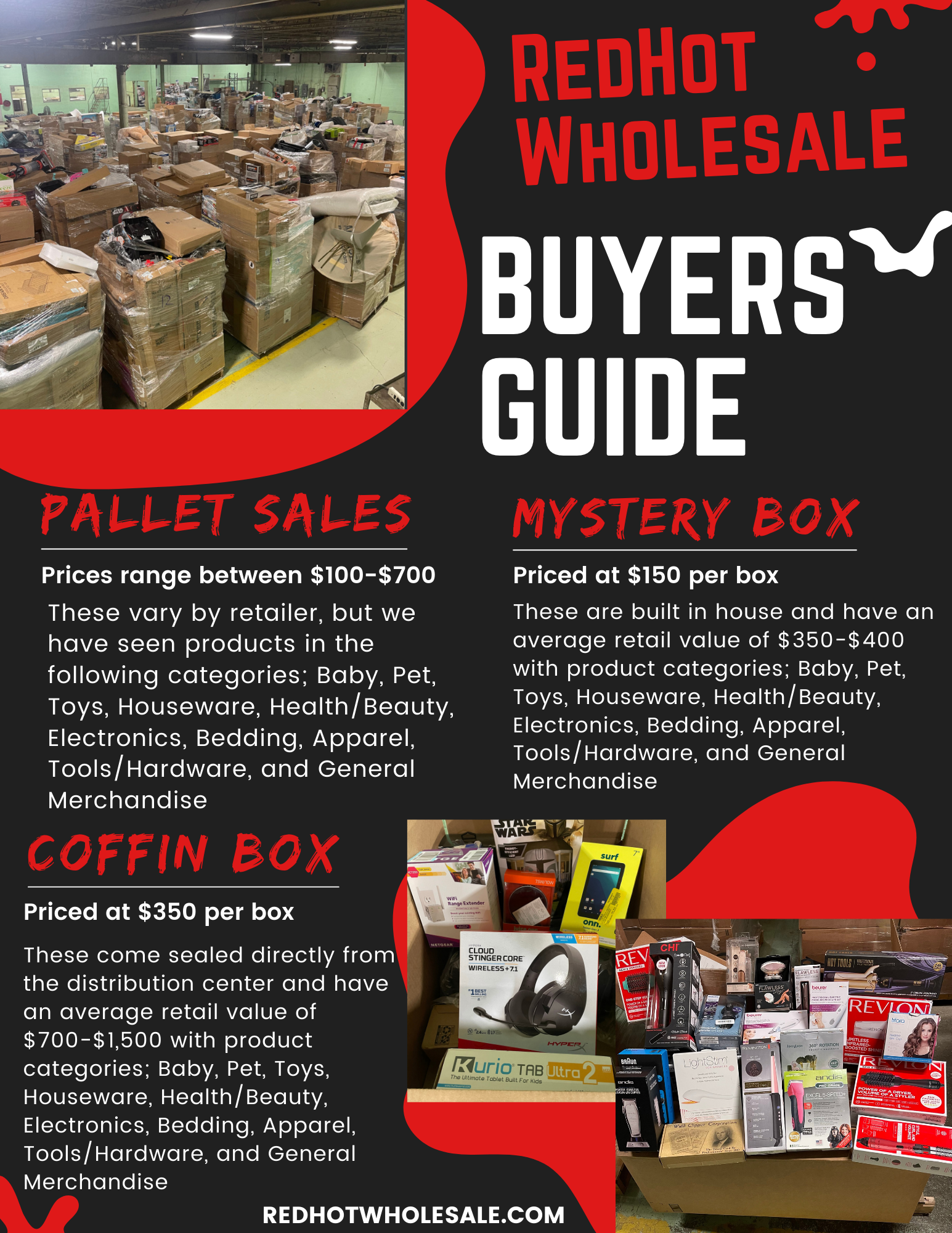 RedHot Wholesale Buyer's Guide
